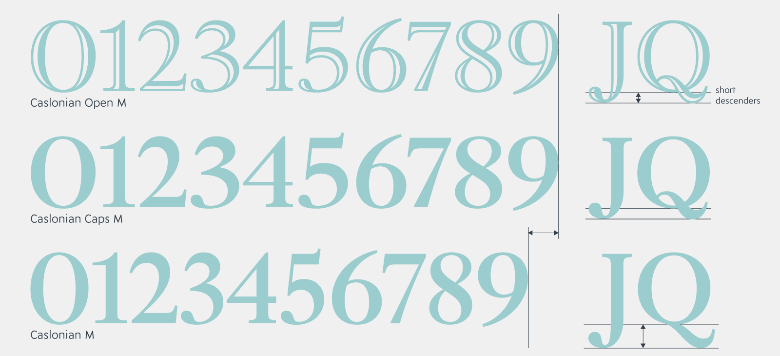 caslonian-numerals-open-caps-01.png